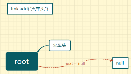 无法加载
